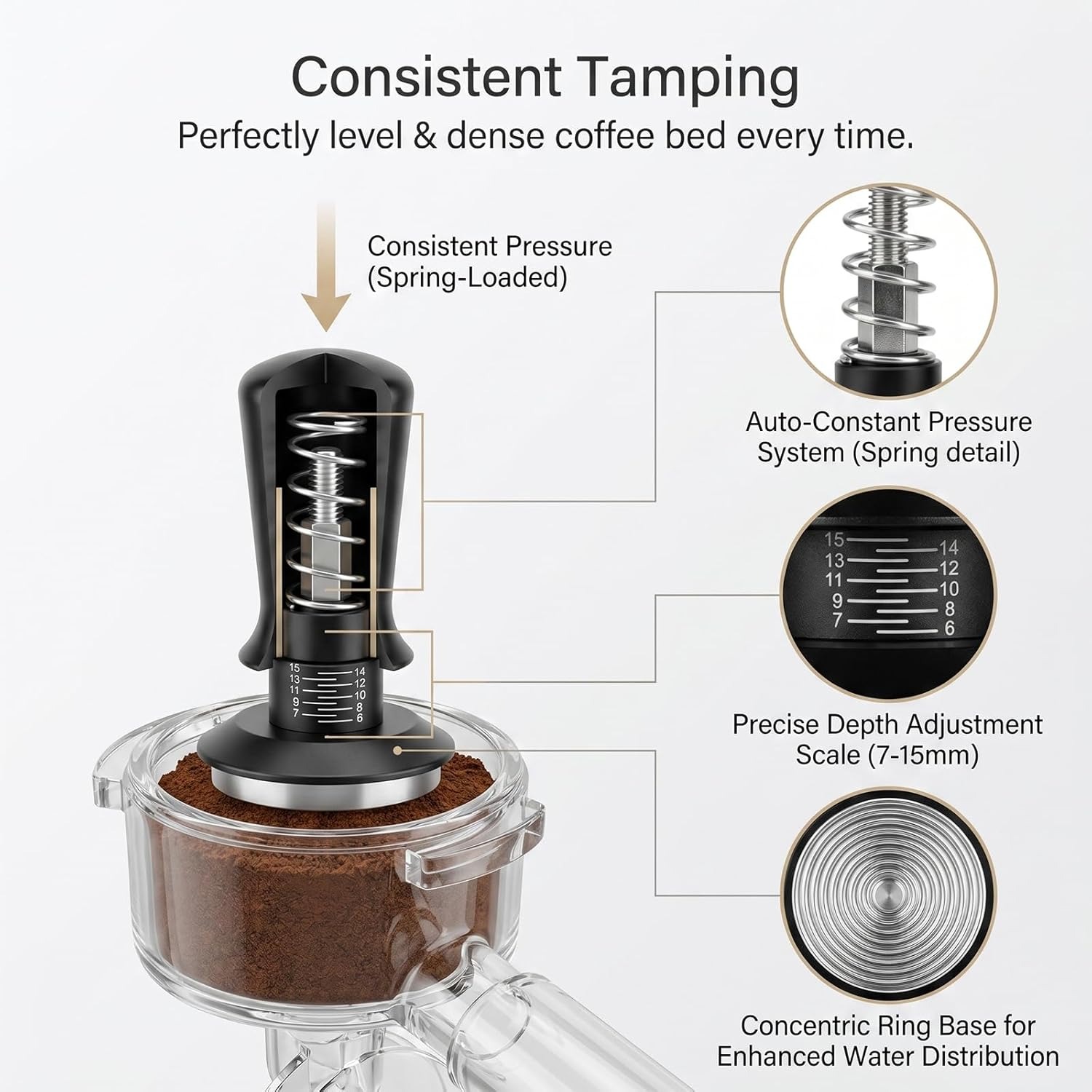 طقم ملحقات قهوة الإسبريسو 51 م - مراجعة Espresso Tamper Set وسعره
