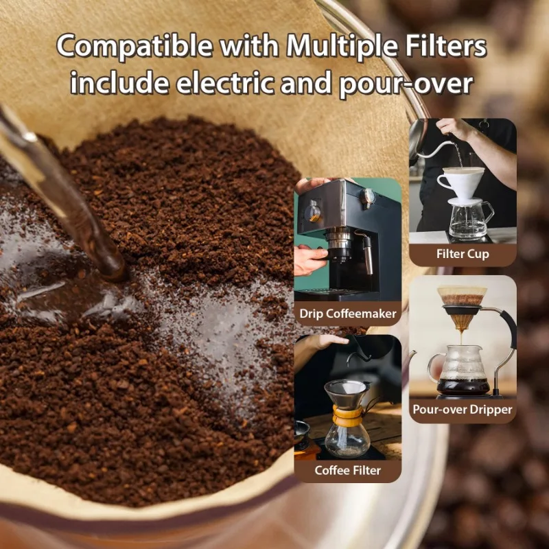 فلتر ورقية قهوة بالتنقيط من لب - مراجعة Coffee Equipment Distributor وسعره